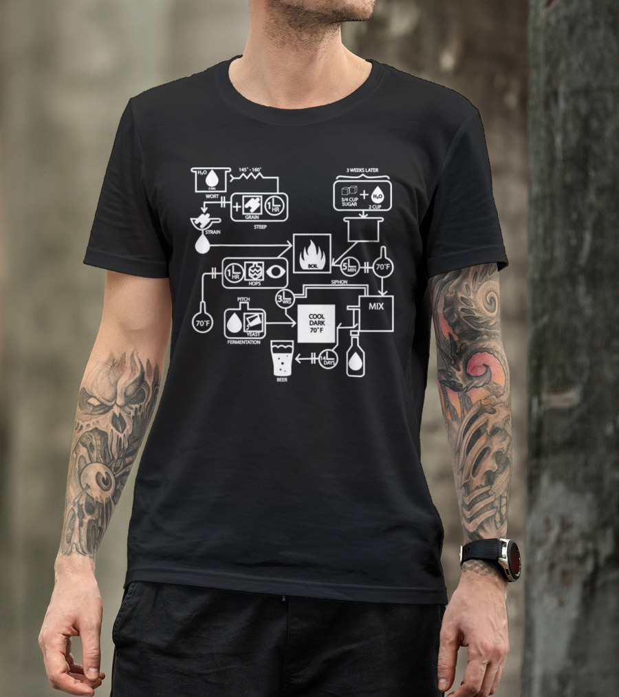 Beer Brewing Process Flowchart Diagram With Hops Yeast Sugar Mix T-Shirt