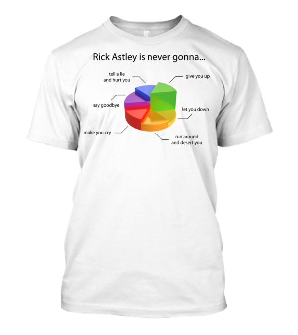 Rick Astley Is Never Gonna Give You Up Let You Down Run Around And Desert You Pie Chart T-Shirt