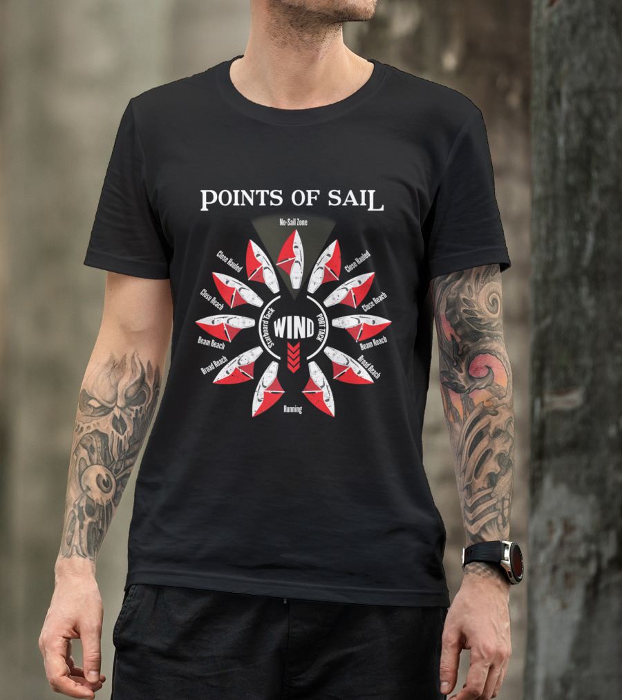 Points Of Sail Diagram With Close Hauled And Running Positions T-Shirt
