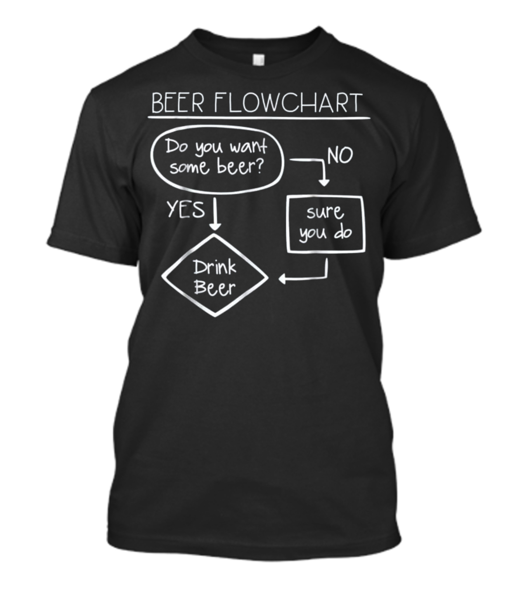 Beer Flowchart Do You Want Some Beer Drink Beer Sure You Do Funny Mens Beer Drinking T-Shirt