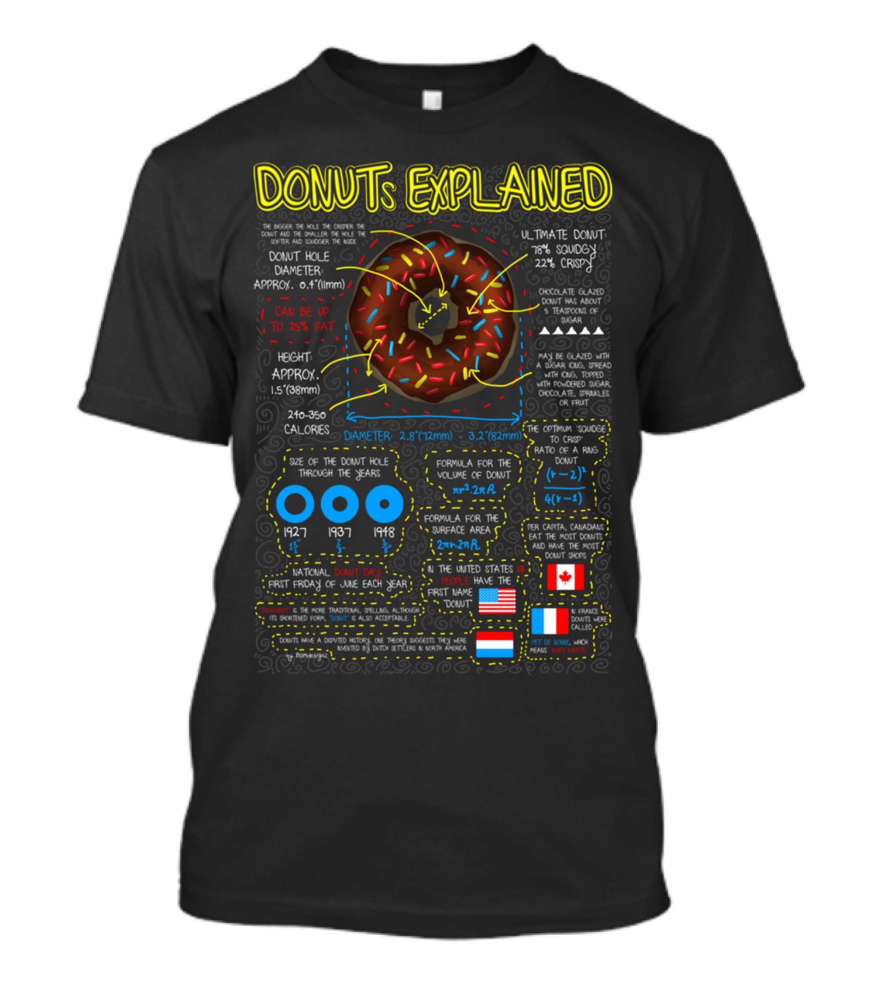 DONUTS EXPLAINED Ultimate Donut Guide Squidgy Crust Formula Volume Surface Area 1927 1937 1948 National Doughnut Day United States Canada France T-Shirt