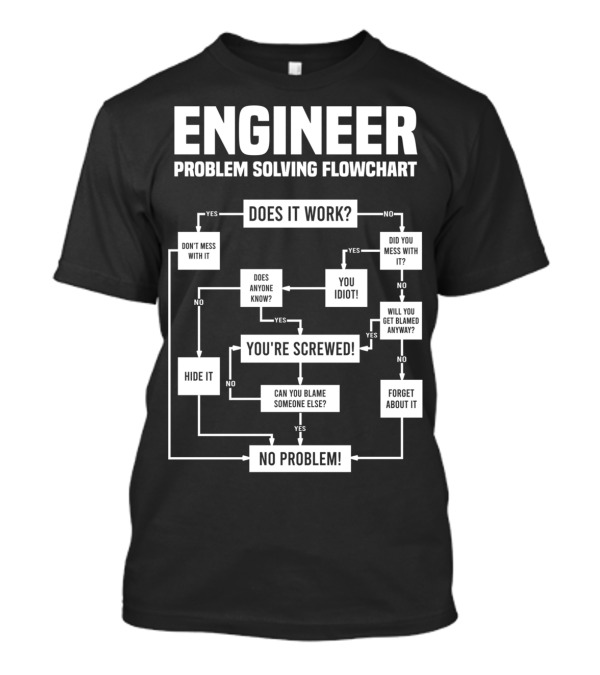 ENGINEER PROBLEM SOLVING FLOWCHART DOES IT WORK YOU’RE SCREWED NO PROBLEM T-Shirt