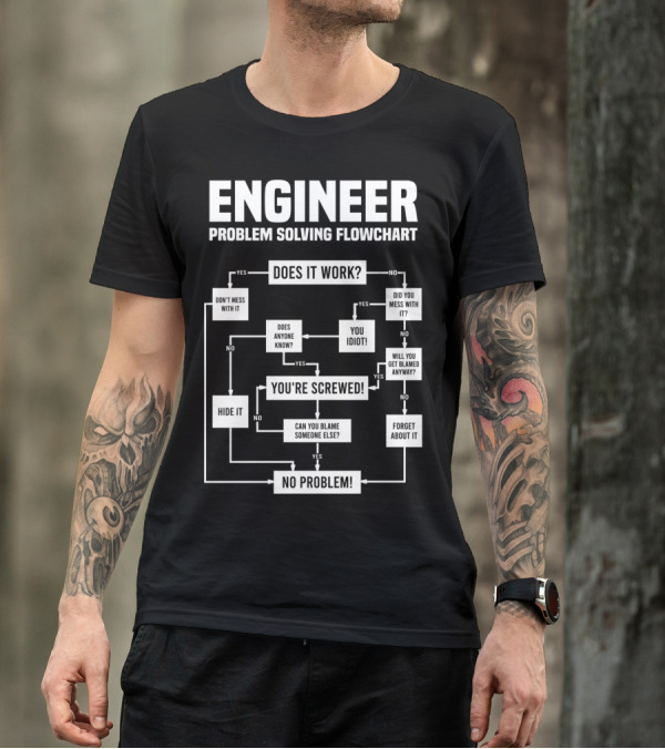 ENGINEER PROBLEM SOLVING FLOWCHART DOES IT WORK YOU’RE SCREWED NO PROBLEM T-Shirt