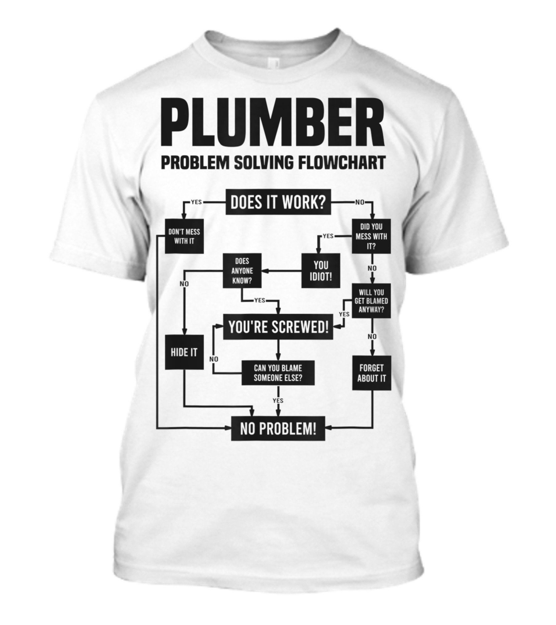 PLUMBER Problem Solving Flowchart You're Screwed No Problem T-Shirt