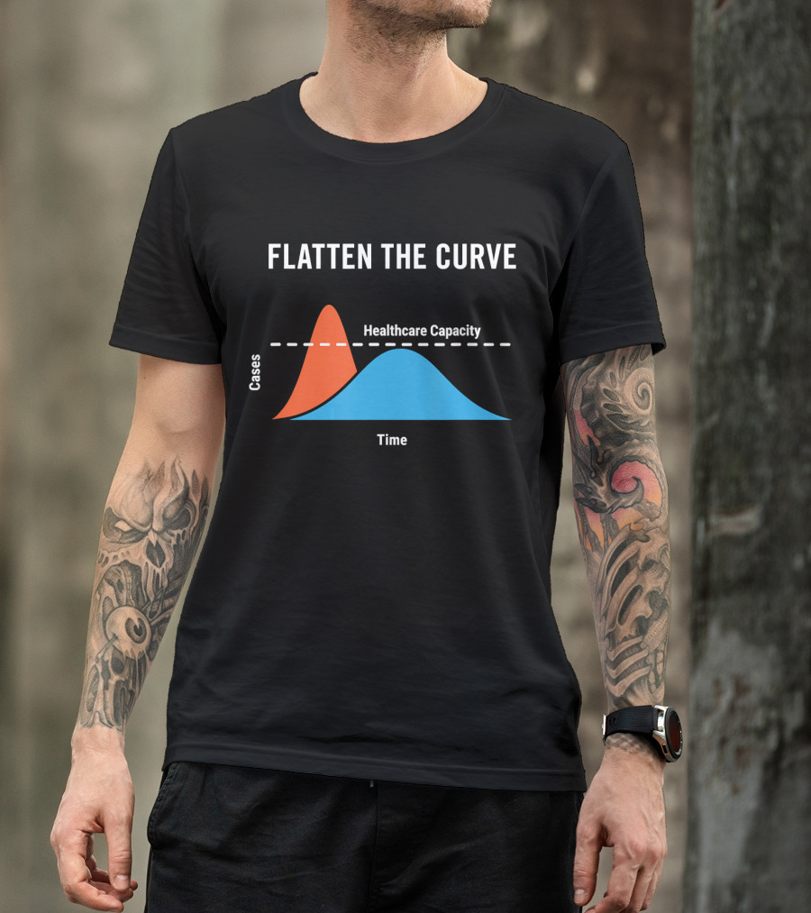 Flatten The Curve Cases Healthcare Capacity Time T-Shirt