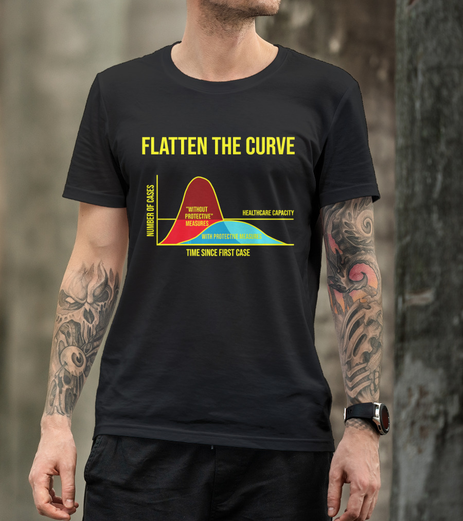 Flatten The Curve Number Of Cases Without Protective Measures Healthcare Capacity Time Since First Case T-Shirt