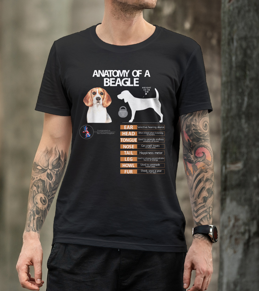 ANATOMY OF A BEAGLE EAR HEAD TONGUE NOSE TAIL LEG HOWL FUR MOM GRANDMA DAD T-Shirt