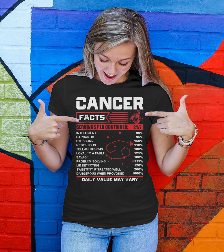 Cancer Facts Horoscope Zodiac Traits Funny Birthday Mock Nutritional Label T-Shirt