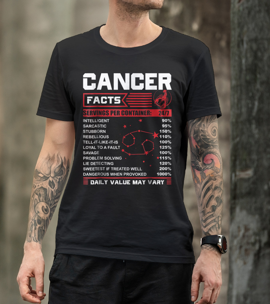Cancer Facts Horoscope Zodiac Traits Funny Birthday Mock Nutritional Label T-Shirt