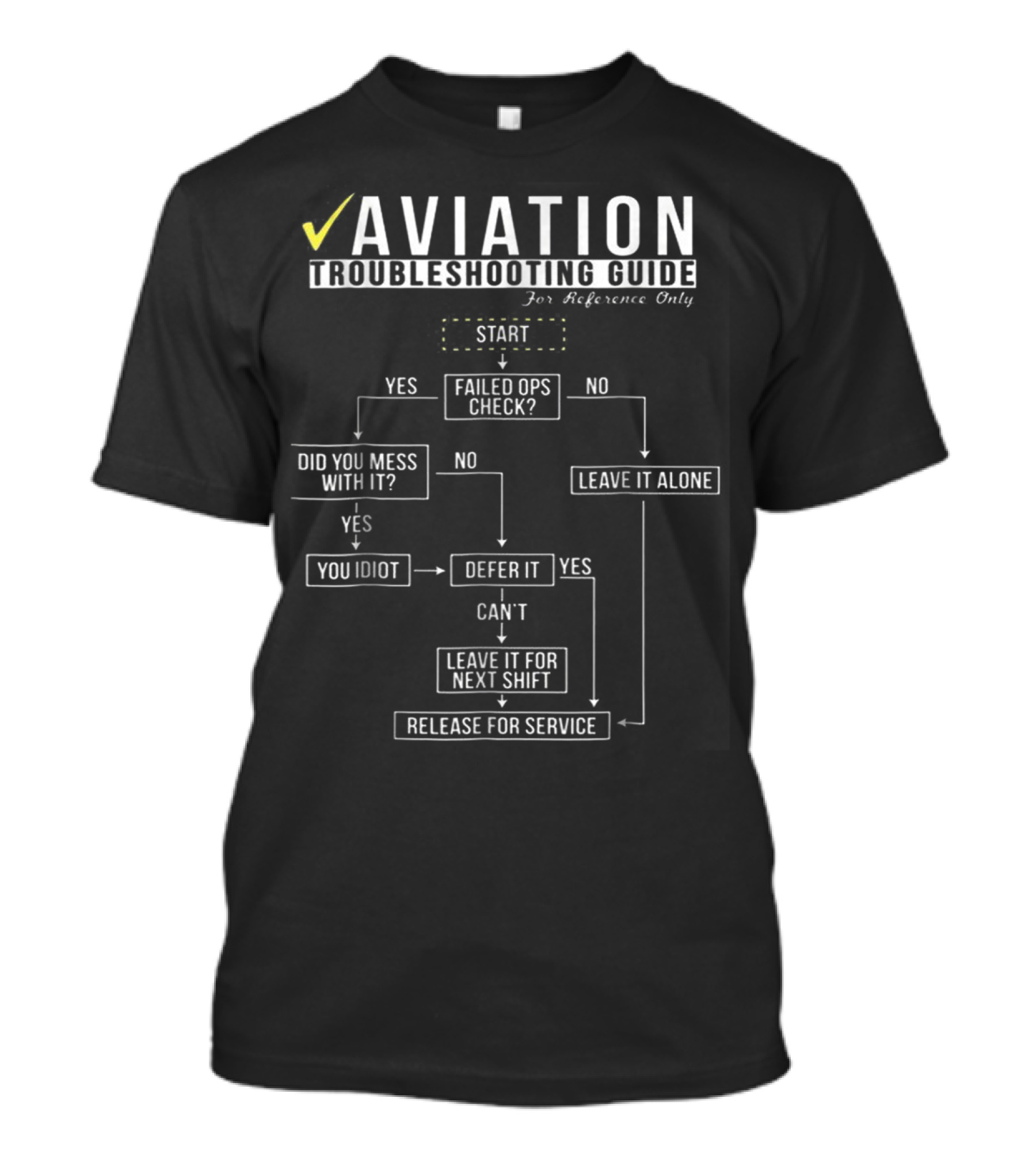 Aviation Troubleshooting Guide Flowchart Humor Pilot Airman Flight T-Shirt
