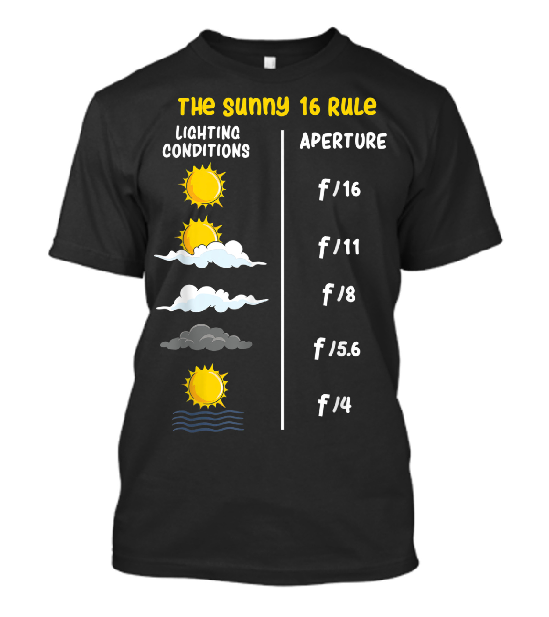 Photographer The Sunny 16 Rule Lighting Conditions Aperture Chart F/16 To F/4 T-Shirt