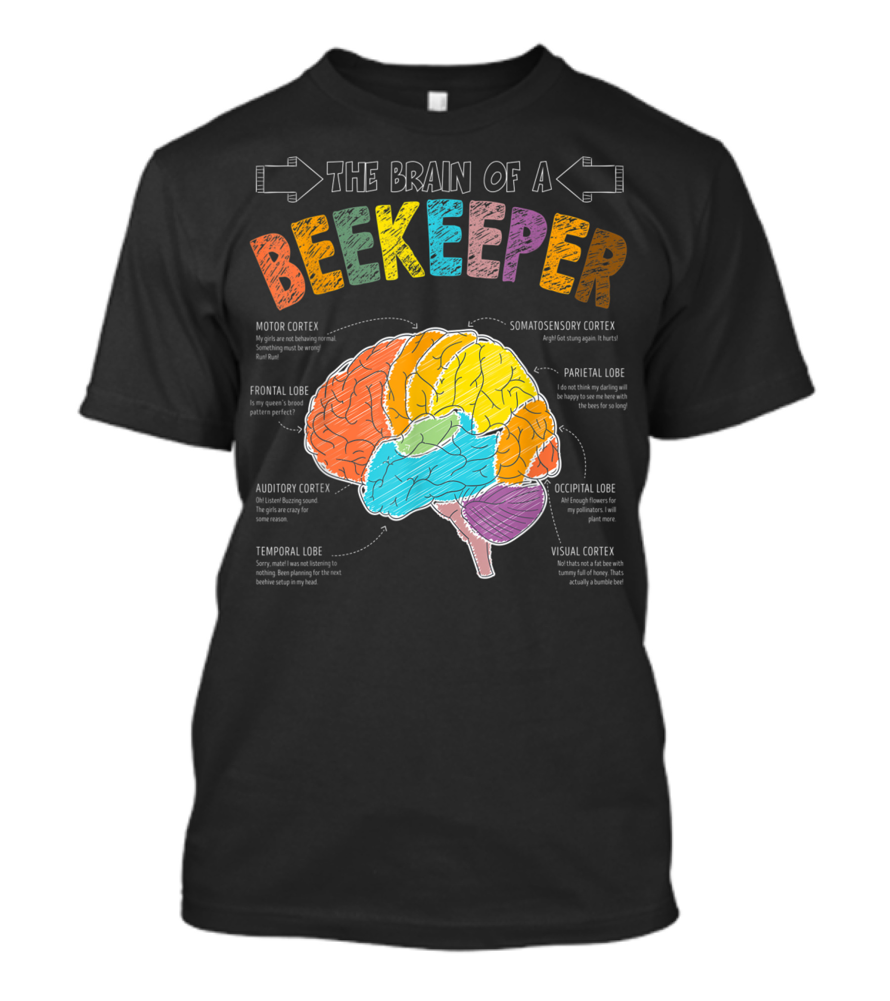 The Brain Anatomy Of A Beekeeper With Humor For Apiarist Enthusiasts T-Shirt