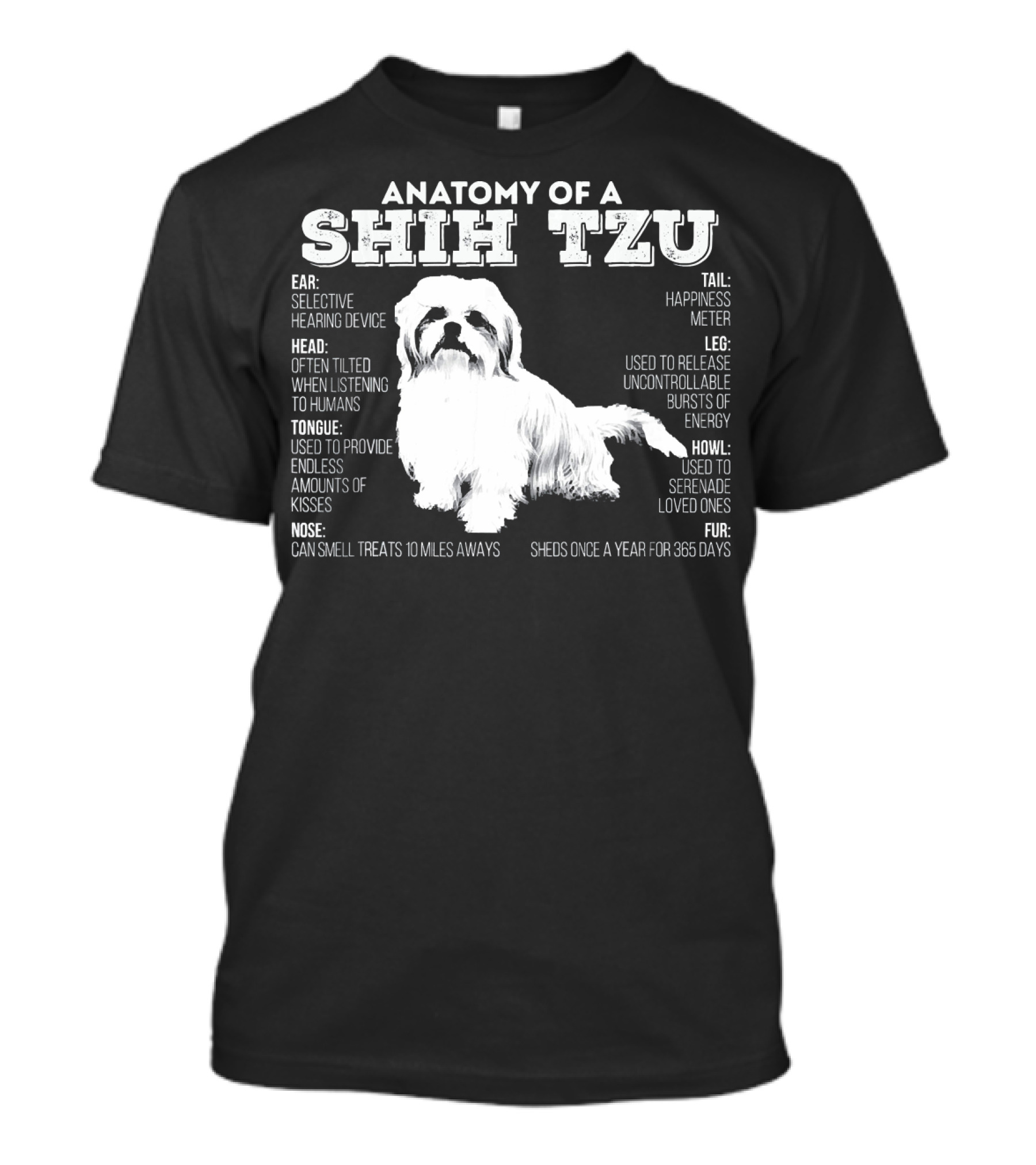 Anatomy Of A Shih Tzu Head Hearing Tongue Nose Tail Leg Fur Howl Happiness Device Energy Kisses Treats Serenade Love T-Shirt