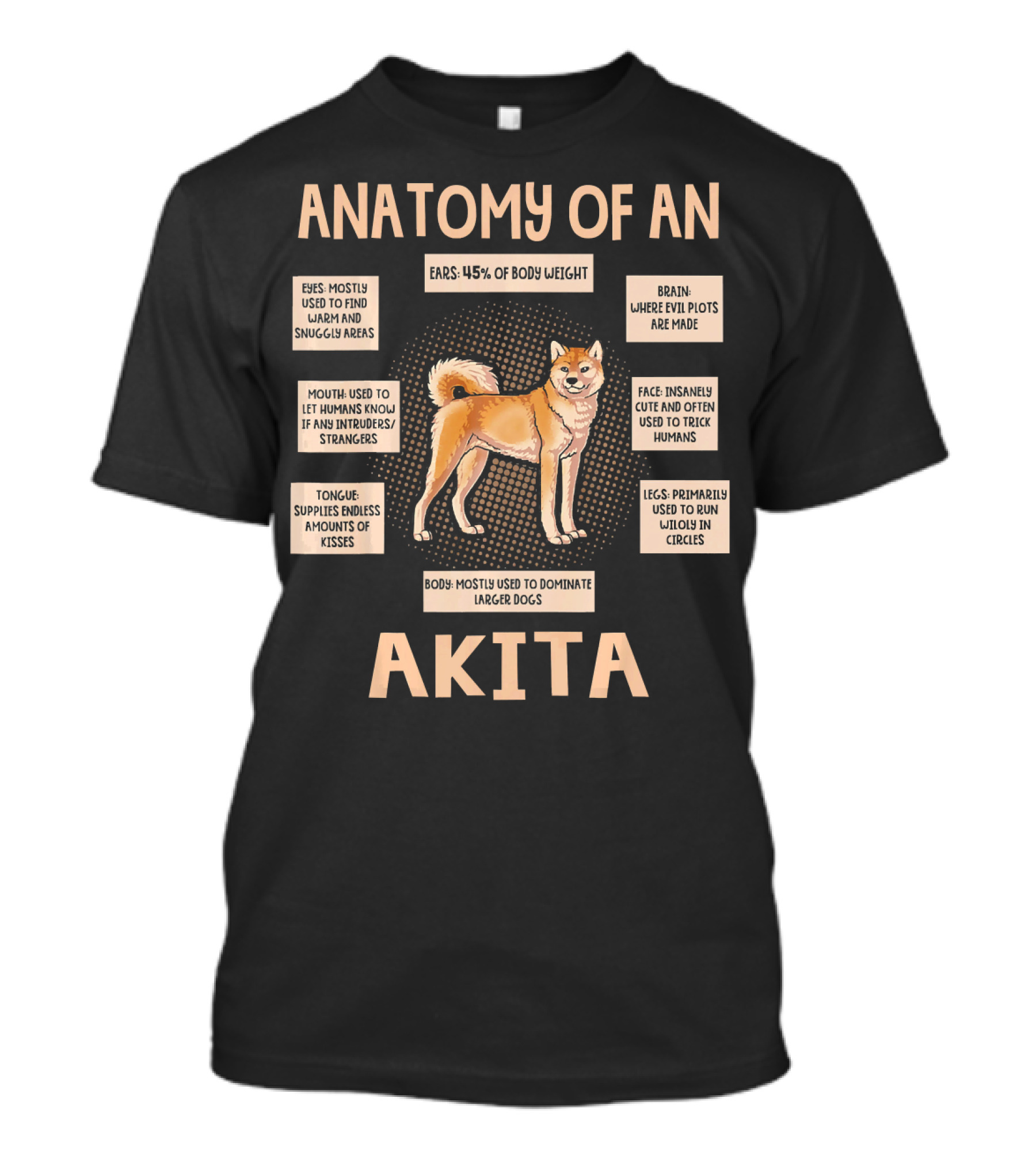 Anatomy Of An Akita Ears Face Eyes Tongue 乐乐 Brain Body Legs Puppy T-Shirt
