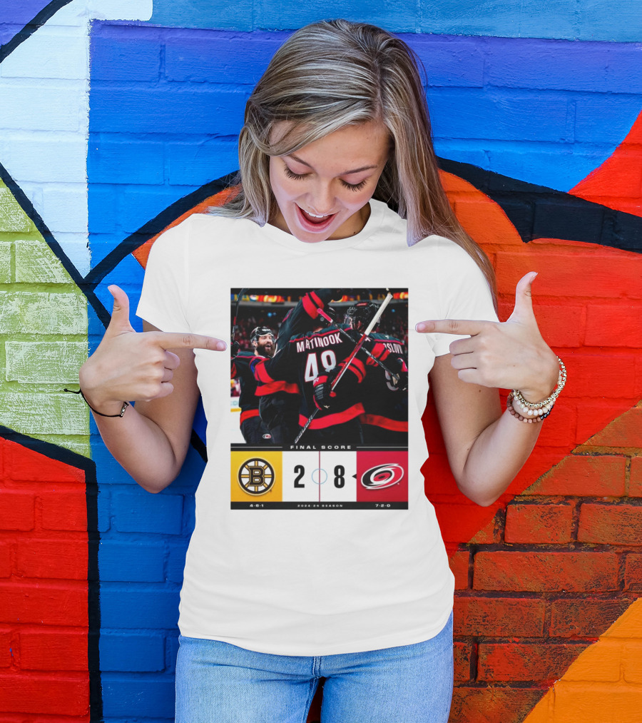Boston Bruins 2-8 Carolina Hurricanes Final Score 2024-25 Season T-Shirt