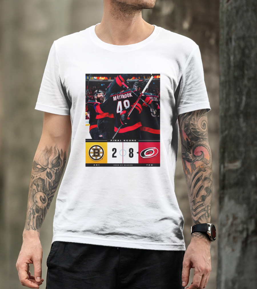 Boston Bruins 2-8 Carolina Hurricanes Final Score 2024-25 Season T-Shirt