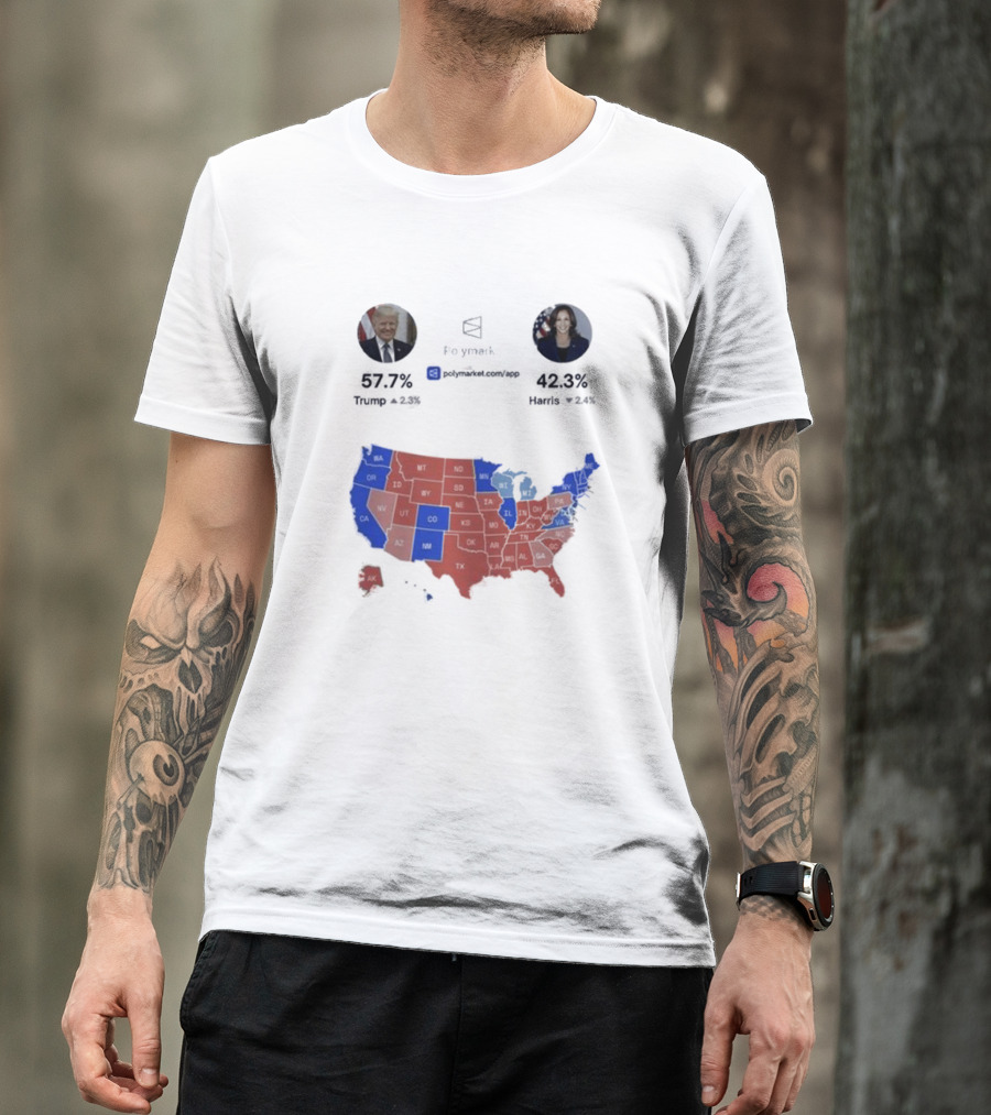 Simple YES Or NO Poll Do You Believe Trump Will Emerge The Winner Of The 2024 Presidential Election 57.7% Trump 42.3% Harris US Map Polymarket App T-Shirt