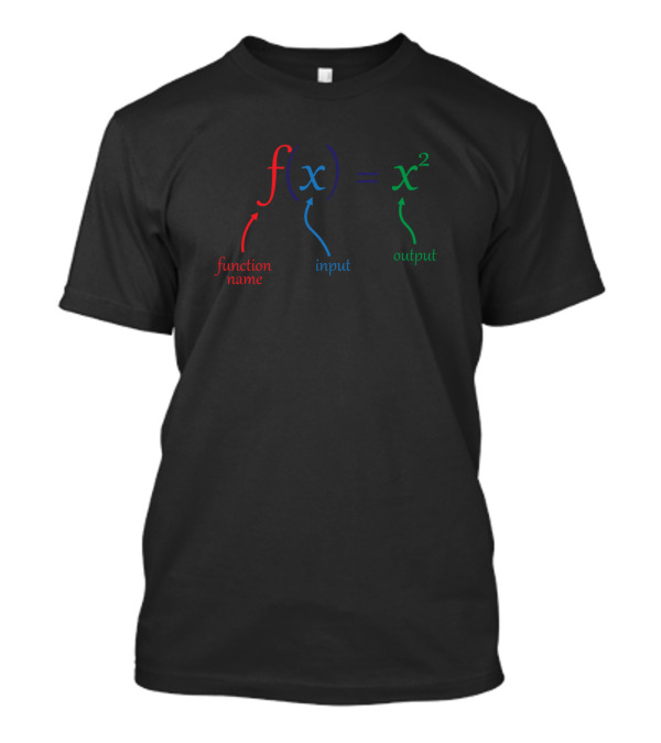 Function Notation Definition F(x) Equals X Squared Input Output Explanation T-Shirt