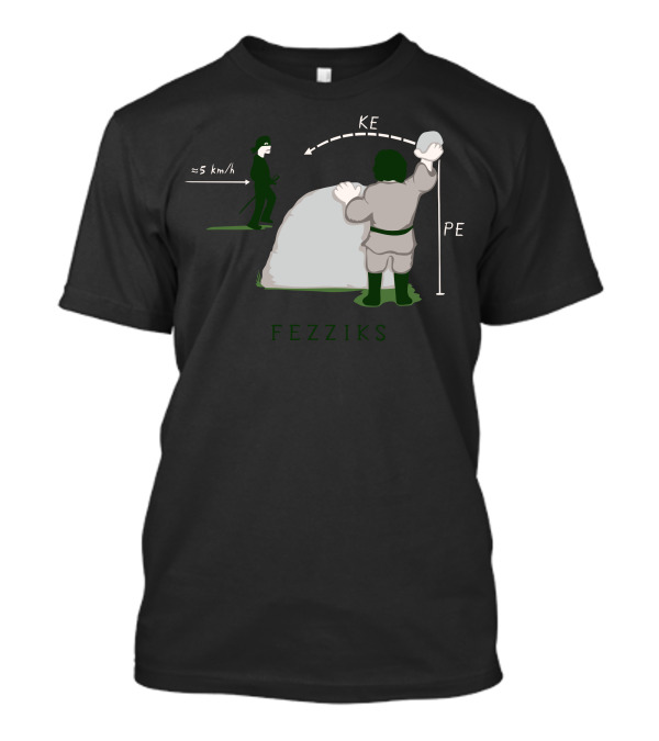 Brute Squad Science Physics Fezziks KE PE Iconic Scene T-Shirt