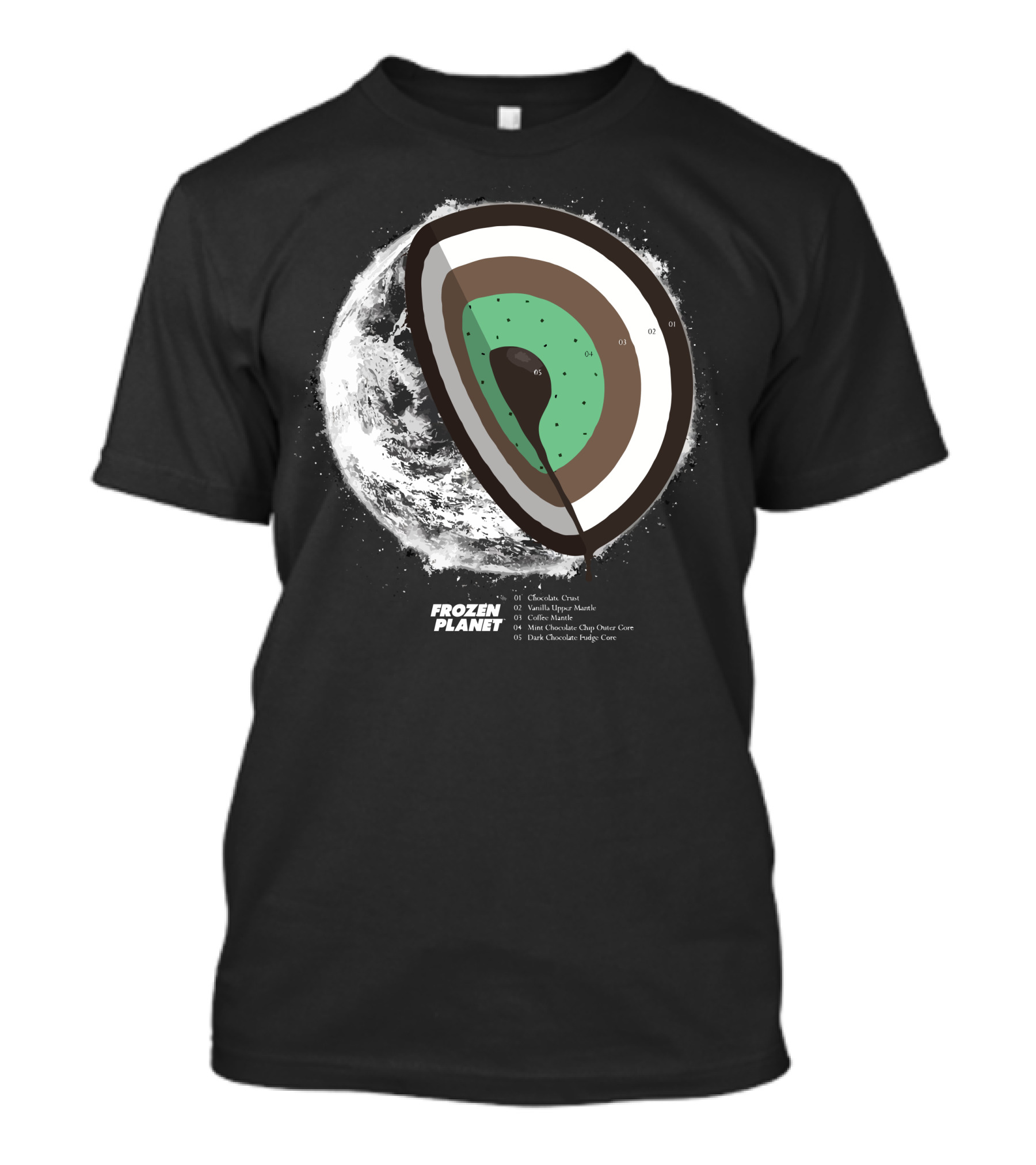 Frozen Planet Chocolate Vanilla Coffee Mint Chocolate Chip Dark Chocolate Fudge Core T-Shirt