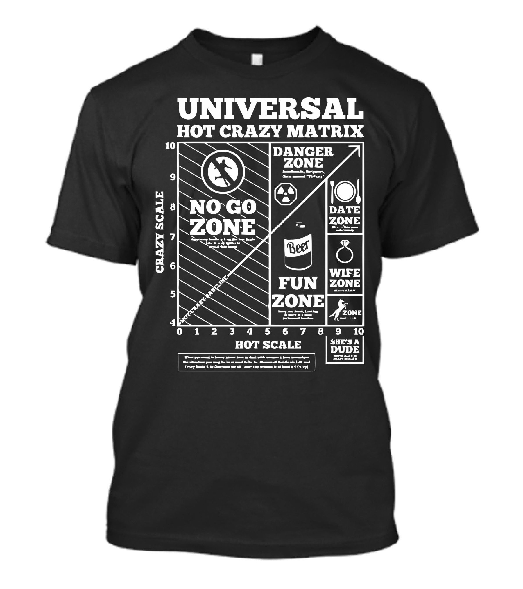 UNIVERSAL HOT CRAZY MATRIX NO GO ZONE DANGER DATE FUN WIFE ZONE SHE'S A DUDE T-Shirt