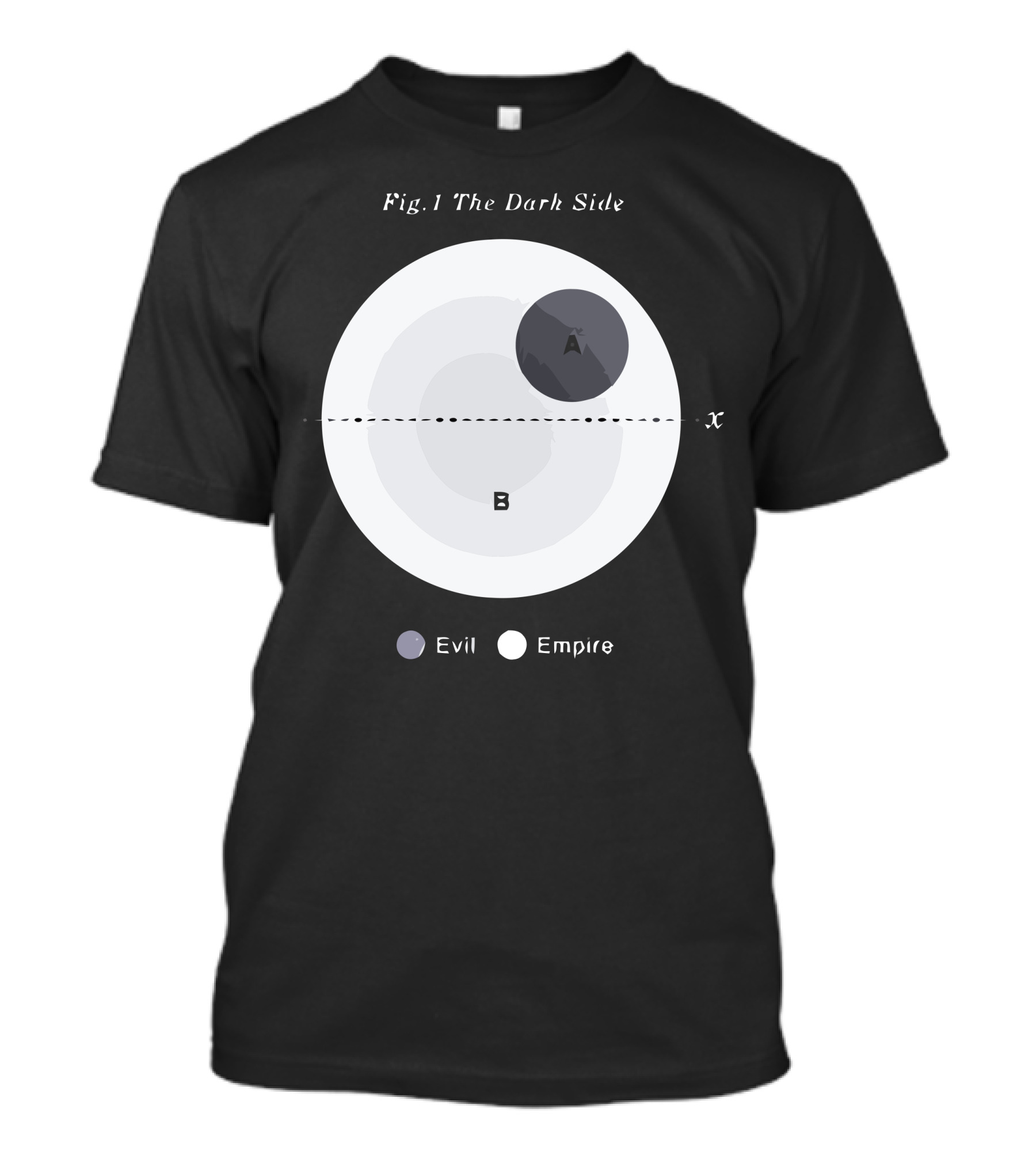 Fig.1 The Dark Side Evil Empire Diagram T-Shirt