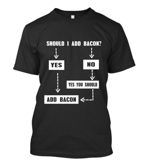 Should I Add Bacon Yes No Yes You Should Add Bacon T-Shirt