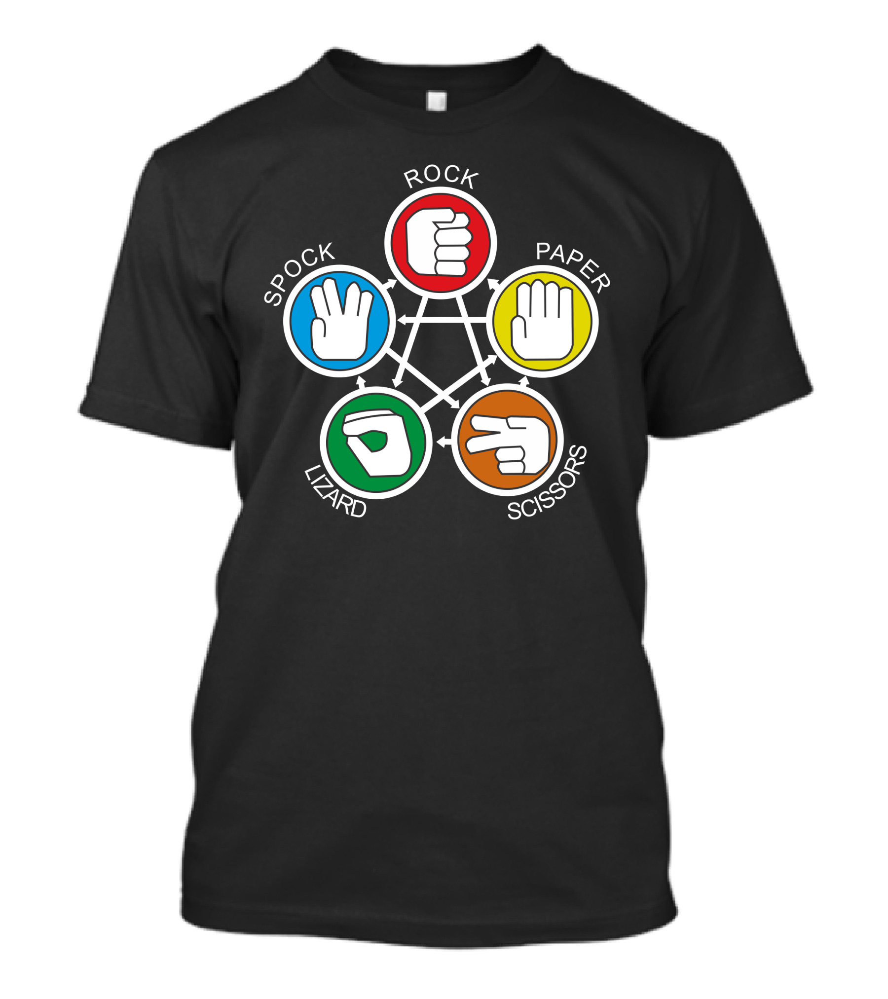 Big Bang Theory Sheldon Rock Paper Scissors Lizard Spock Diagram T-Shirt