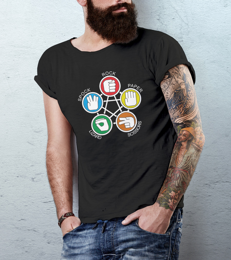 Big Bang Theory Sheldon Rock Paper Scissors Lizard Spock Diagram T-Shirt