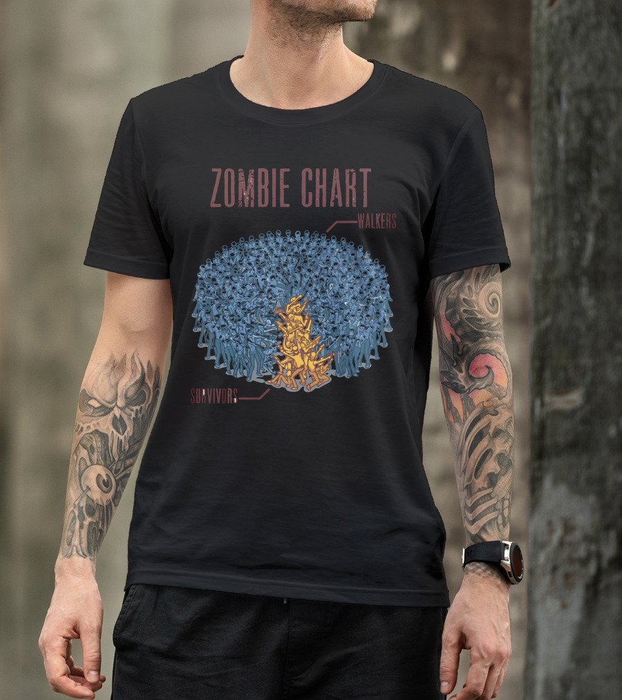 Zombie Chart Walkers Survivors T-Shirt