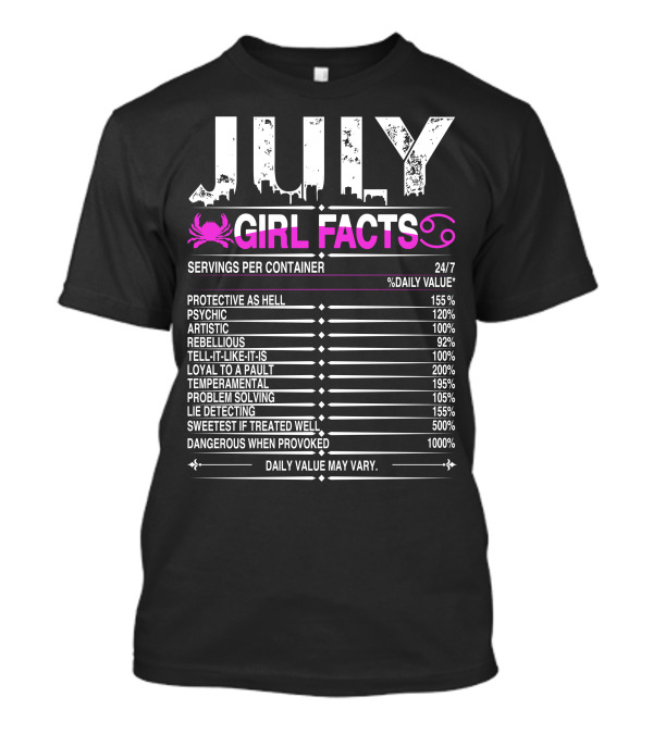 July Cancer Girl Facts Protective Psychic Artistic Rebellious Loyal Sweetest Dangerous T-Shirt