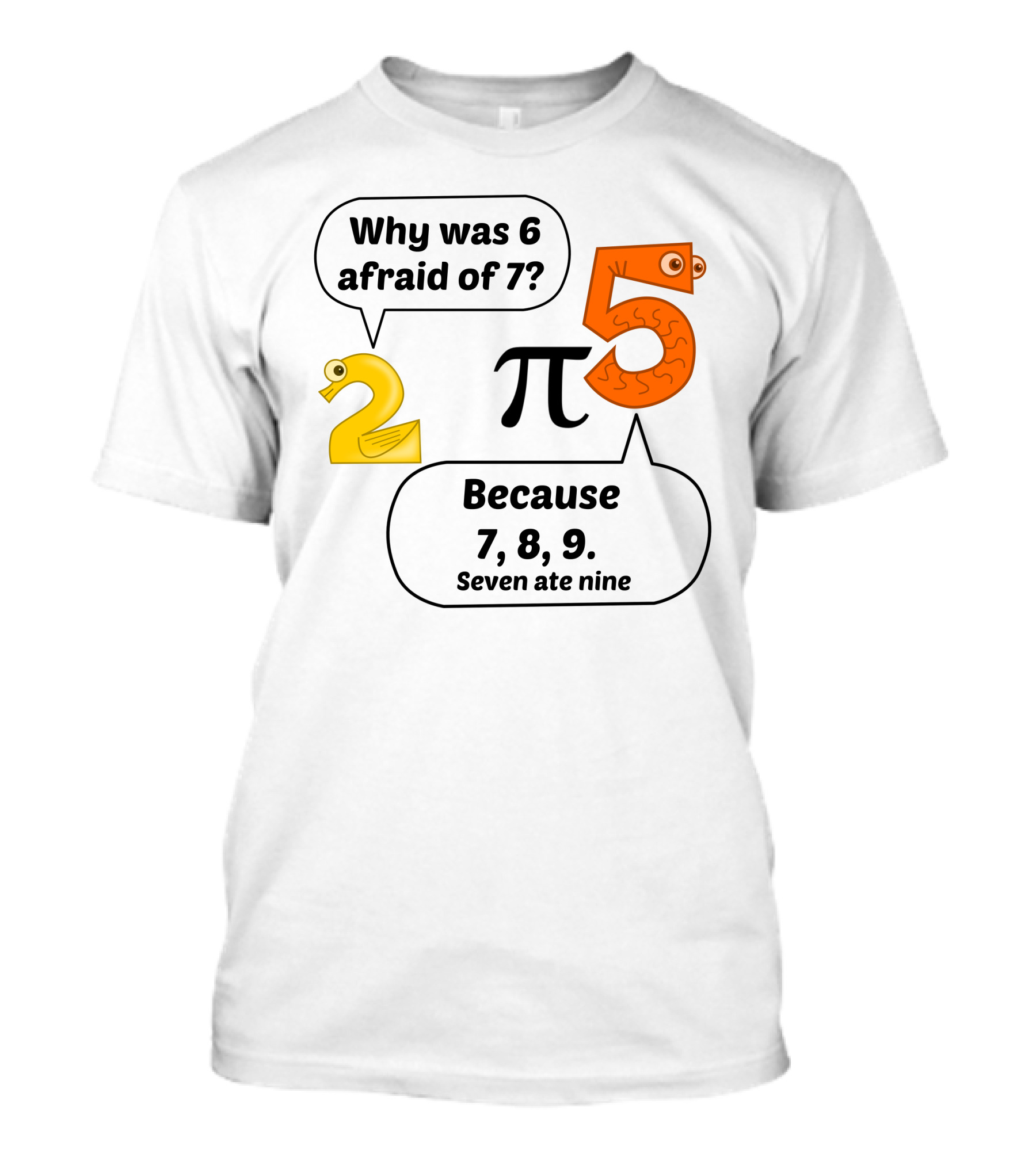 Why Was 6 Afraid Of 7 Because 7 8 9 T-Shirt