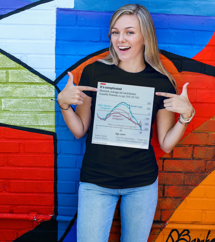 It's Complicated Denmark Financial Contribution By Age And Origin Data From The Economist T-Shirt