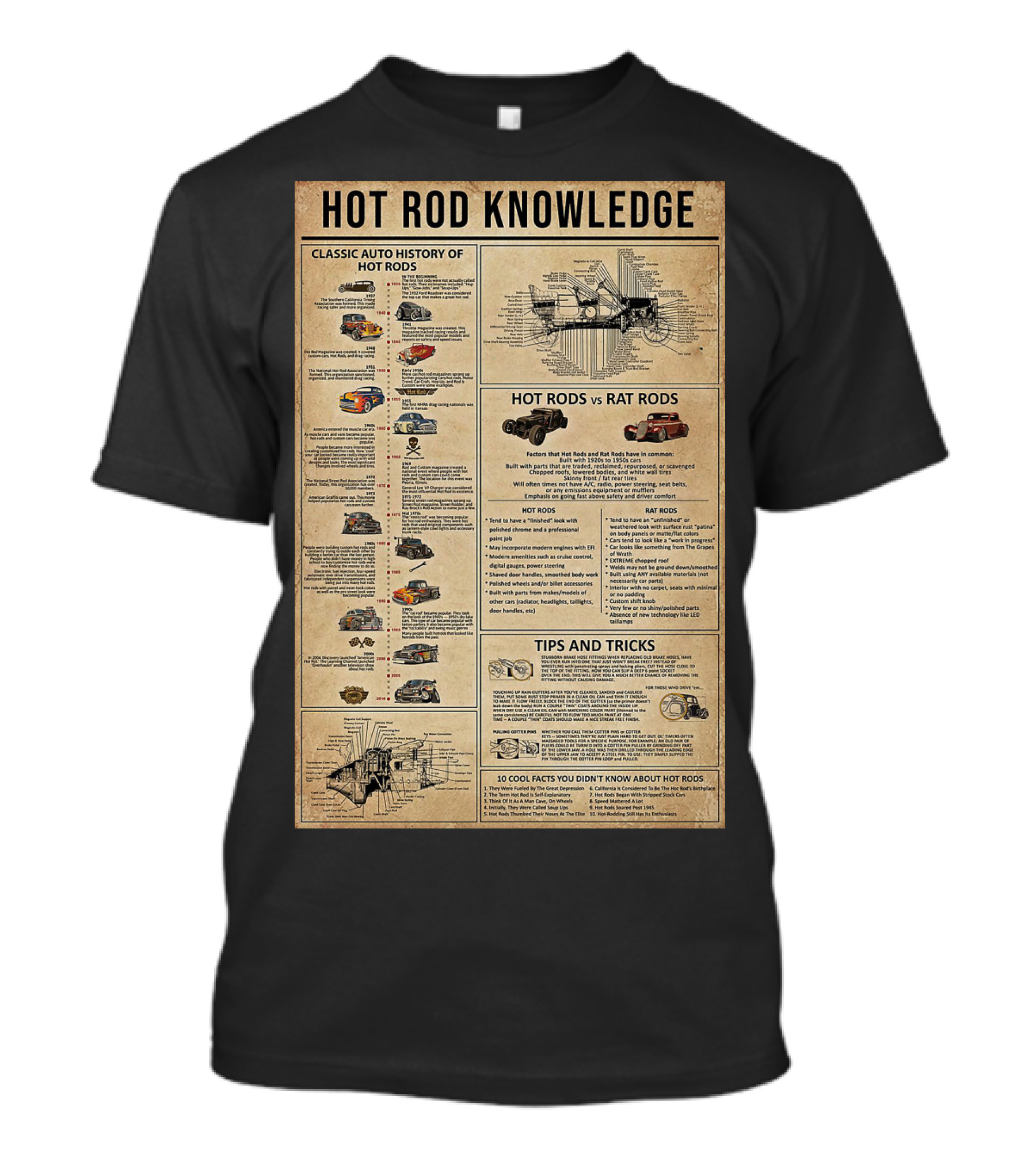 Hot Rod Knowledge Classic Auto History Hot Rods Rat Rods Tips And Tricks Facts T-Shirt