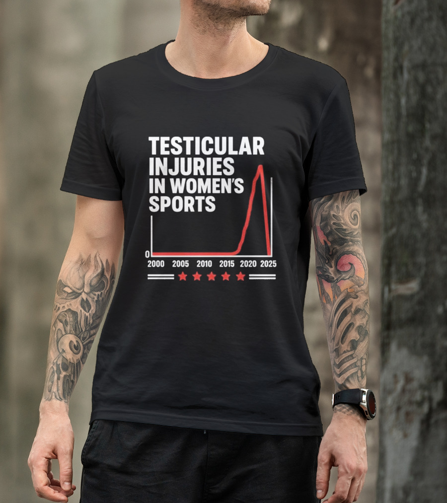 Testicular Injuries In Women's Sports Graph 2000 2025 Trend Comedy T-Shirt