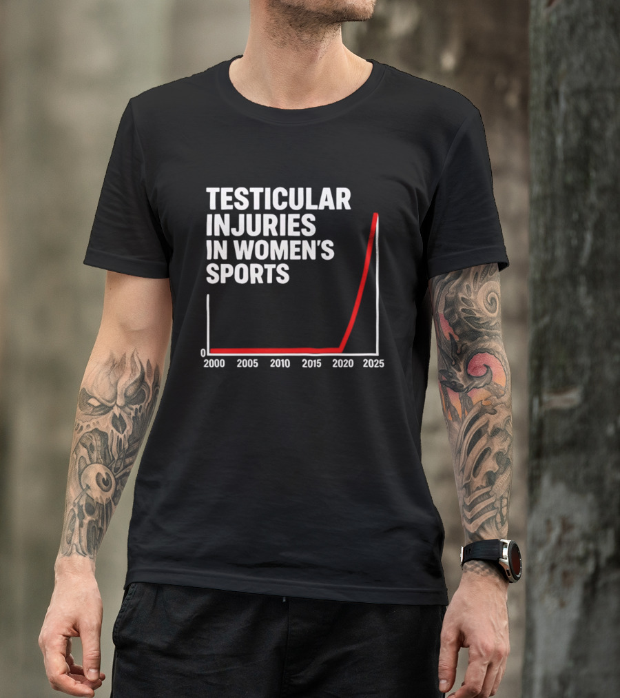 Testicular Injuries In Women's Sports Graph 2000 2025 T-Shirt