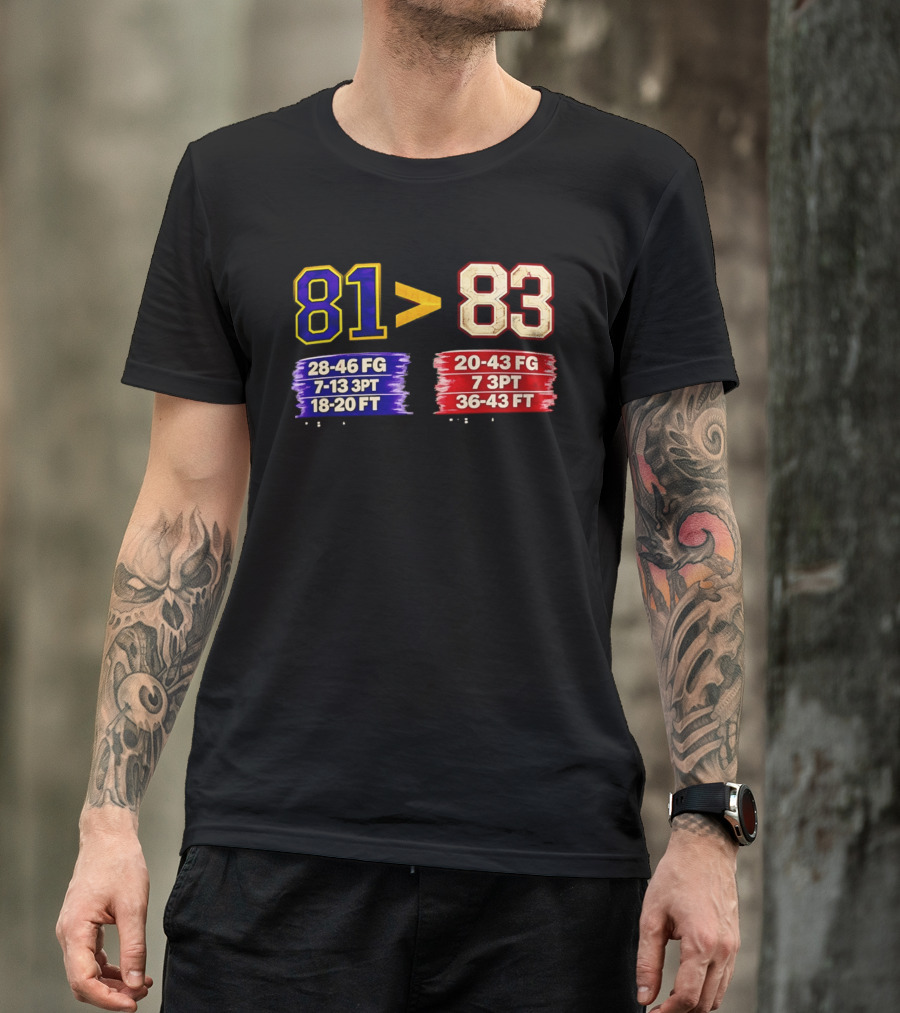 81 Vs 83 Basketball Stats FG 3PT FT Comparison T-Shirt