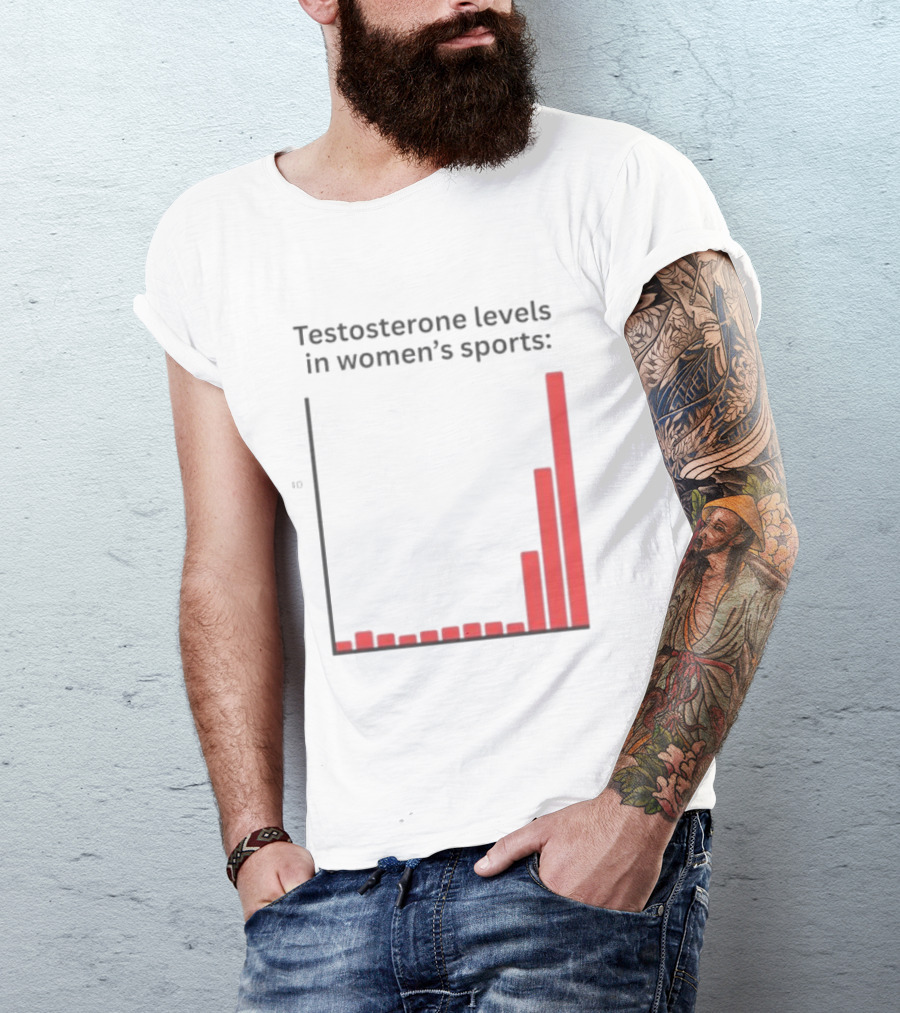 Testosterone Levels In Women's Sports Bar Graph Analysis T-Shirt