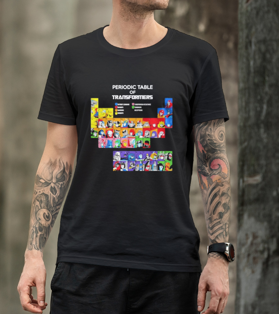 Periodic Table Of Transformers Autobots Decepticons Maximals Predacons T-Shirt