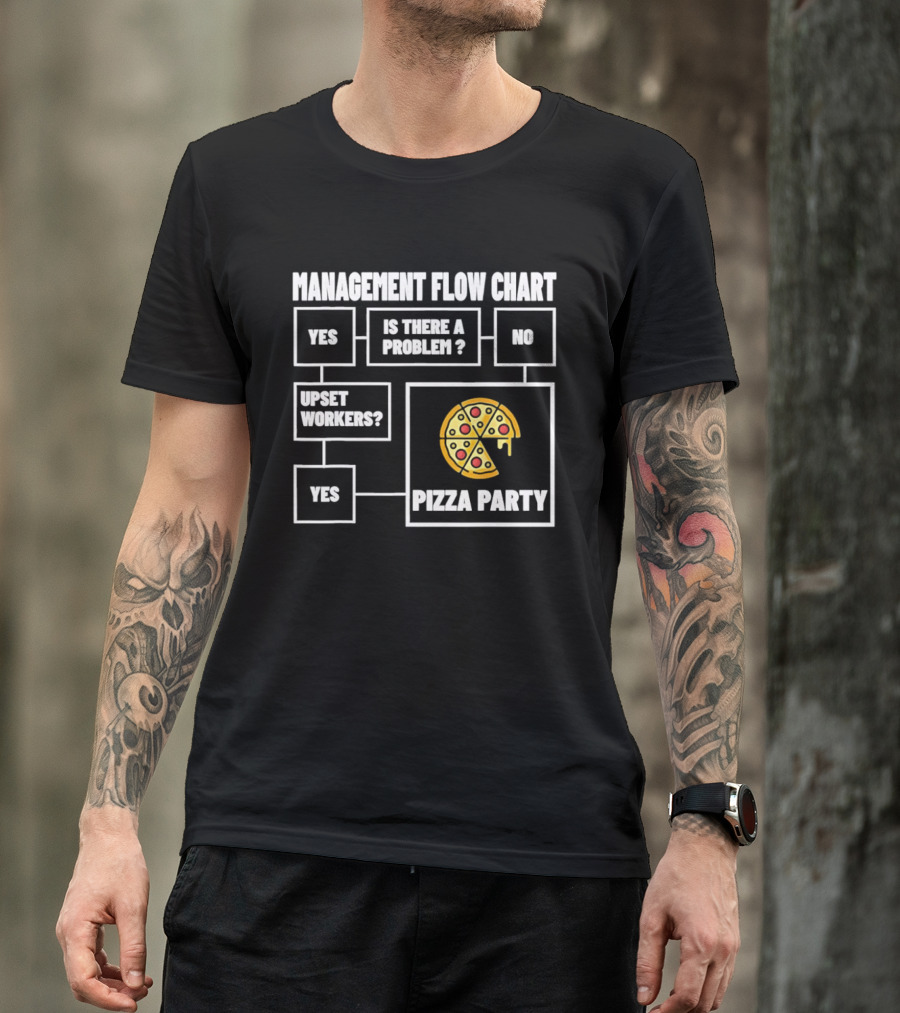 Management Flow Chart Is There A Problem Upset Workers Pizza Party T-Shirt