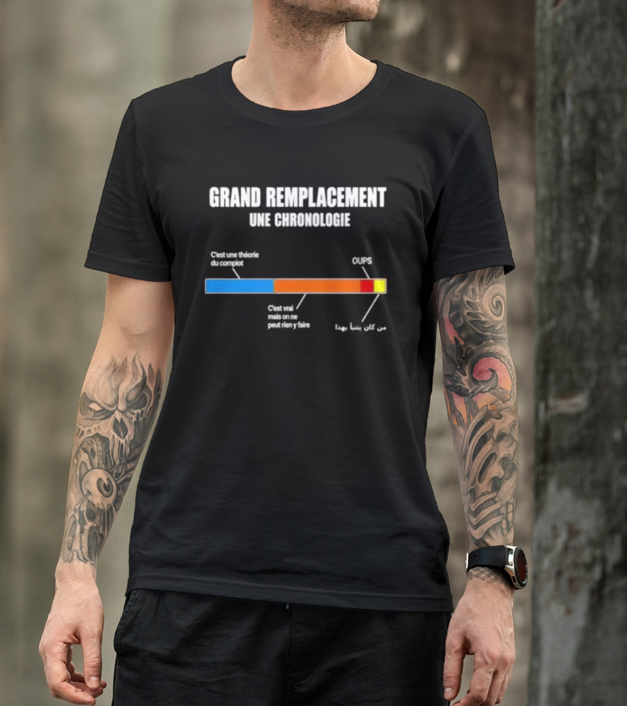 Grand Remplacement Une Chronologie Climat Grande Guerre Problème T-Shirt