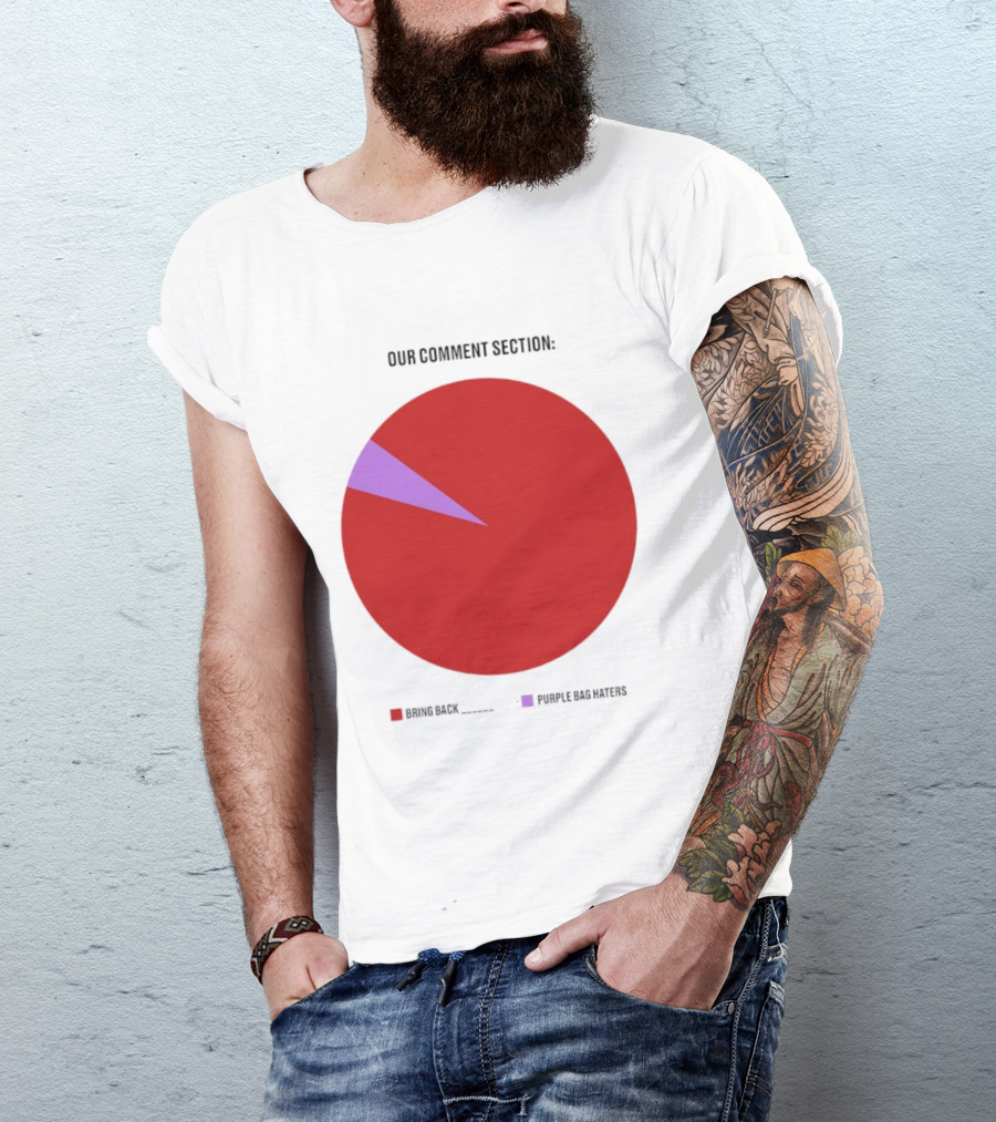 Our Comment Section Bring Back Purple Bag Haters Chart T-Shirt