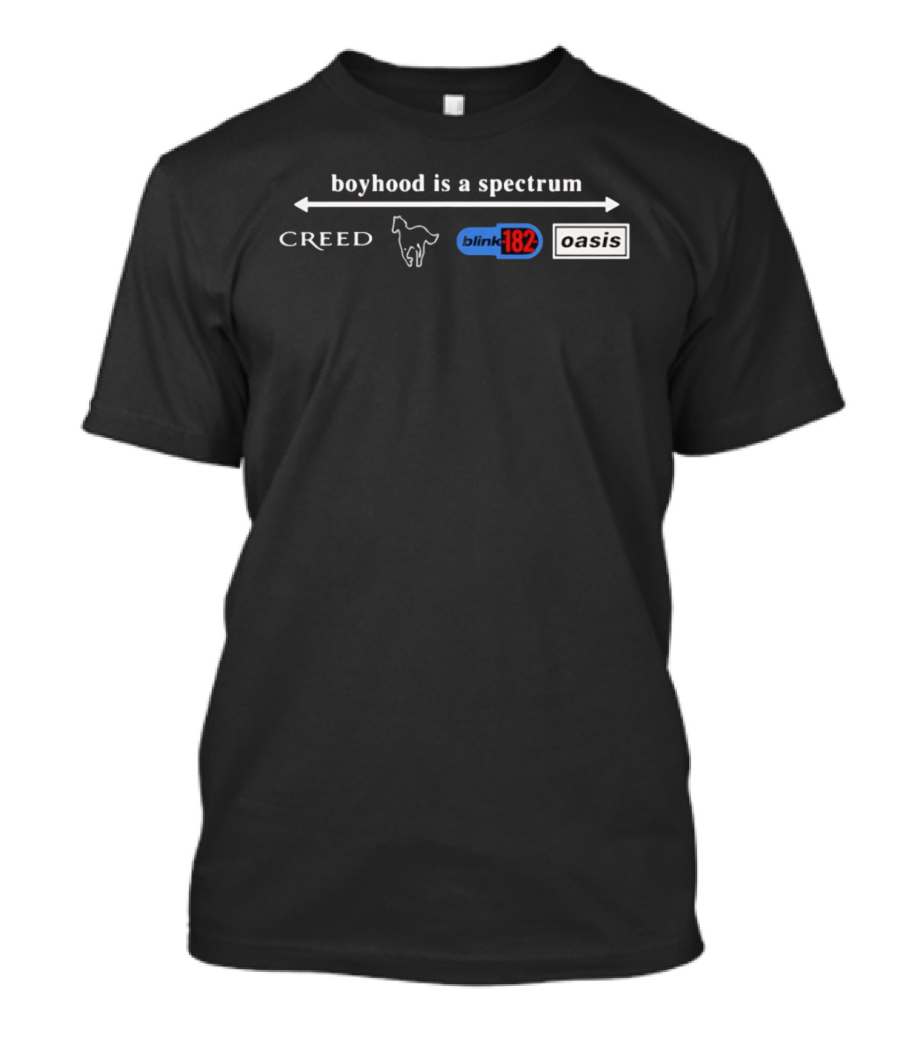 Boyhood Is A Spectrum Creed Blink 182 Oasis T-Shirt