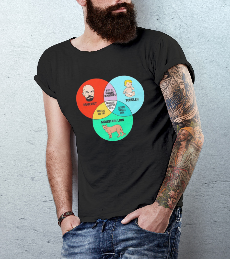 Venn Diagram Humor Marxist Toddler Mountain Lion Impossible To Reason T-Shirt
