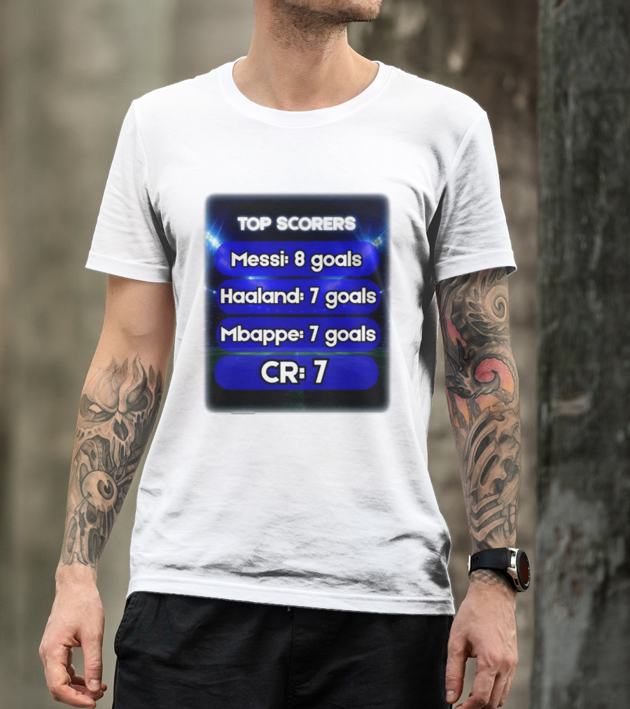 Top Scorers Messi 8 Goals Haaland 7 Goals Mbappe 7 Goals CR7 T-Shirt