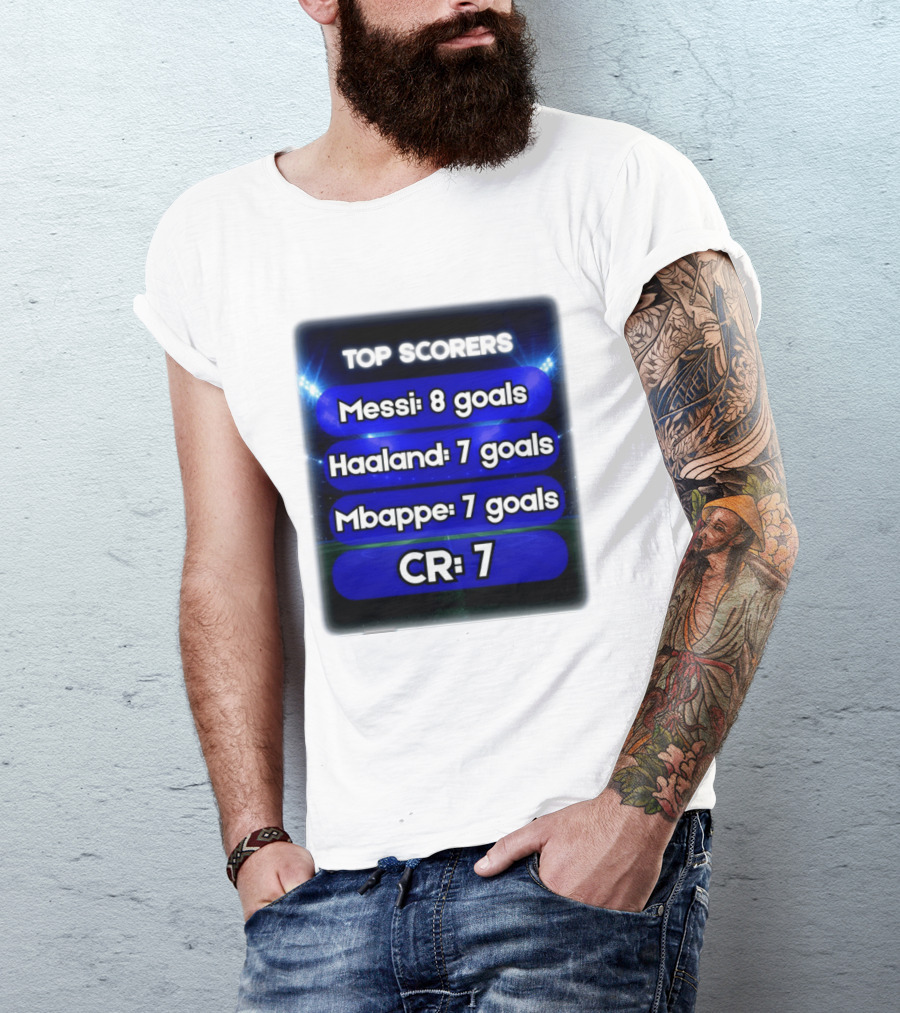 Top Scorers Messi 8 Goals Haaland 7 Goals Mbappe 7 Goals CR7 T-Shirt
