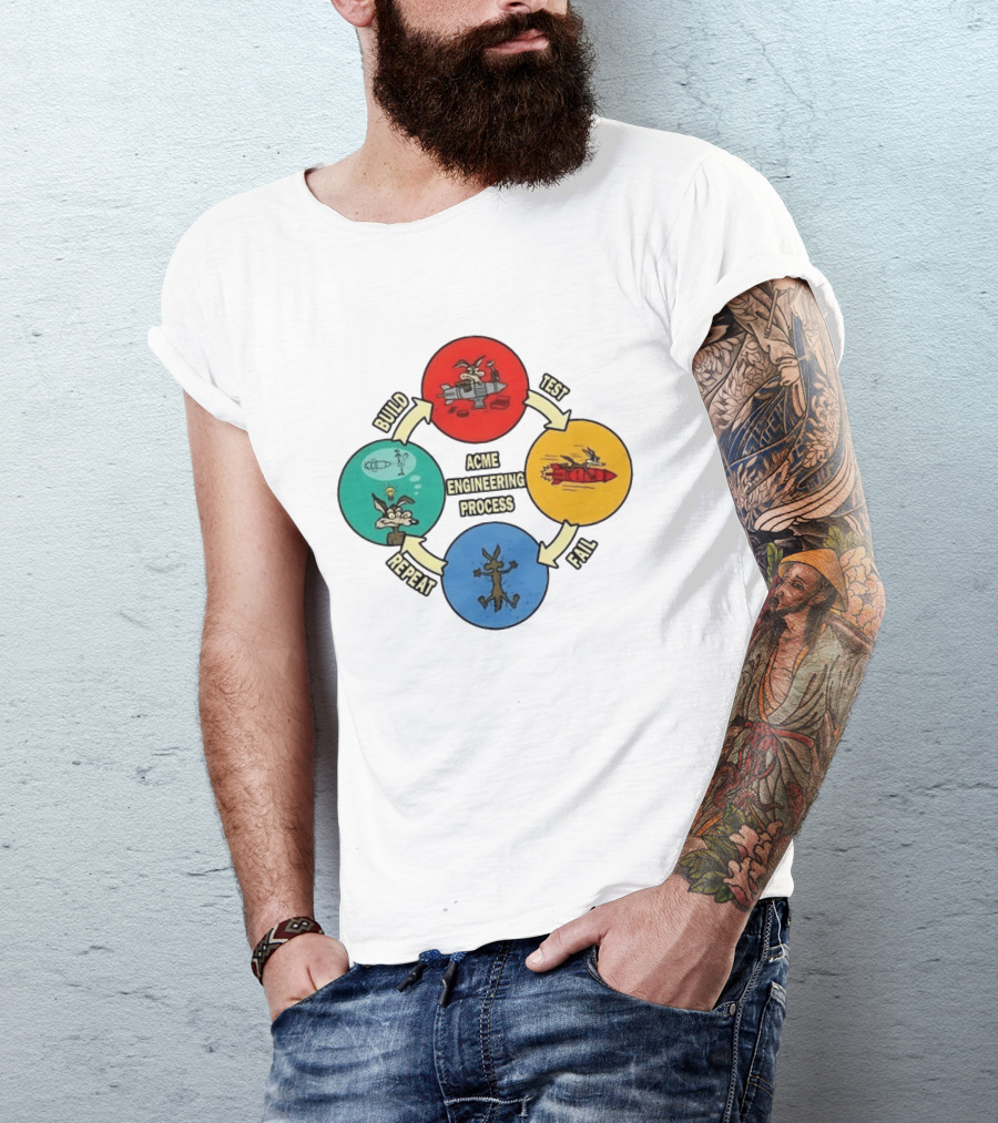 Wile E Coyote Acme Engineering Process Build Test Fail Repeat Cycle T-Shirt