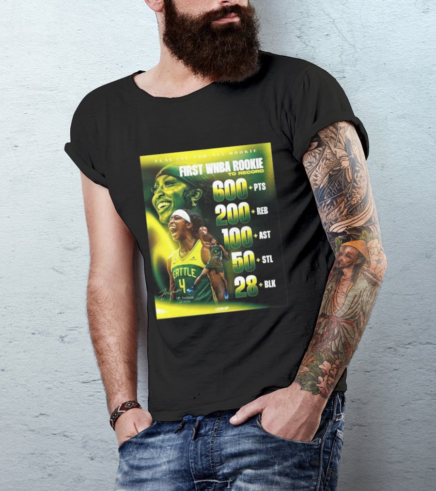 Flau'jae For All Rookie First WNBA Rookie To Record 600+ PTS 200+ REB 100+ AST 50+ STL 28+ BLK Seattle T-Shirt