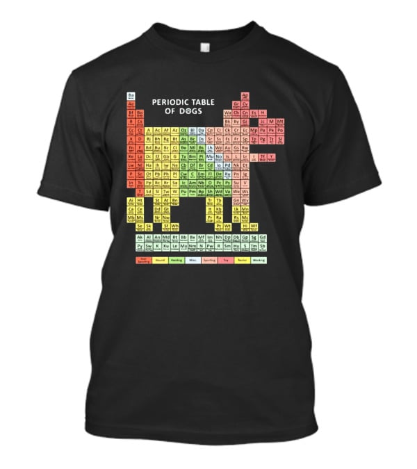 Periodic Table Of Dogs Breed Chart Non Sporting Hound Herding Misc Sporting Toy Terrier Working T-Shirt