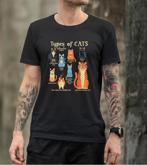 Types Of Cats Comparison Chart Pretty Standard Cat Orange Cat Ninja Cat Cool Cat Aristocat Danger Zenbra Cat Knows How You Die Cat Oh Land He Comin Cat T-Shirt